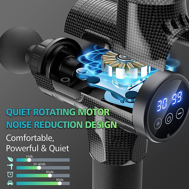 ปืนนวดเนื้อเยื่อส่วนลึกเครื่อง - Massage Gun บทวิจารณ์และราคา