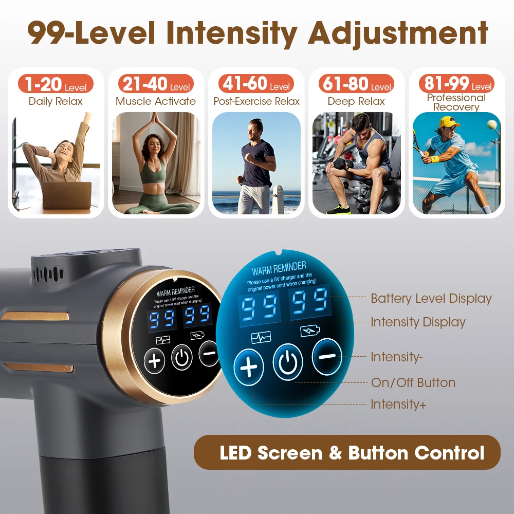 ปืนนวดไฟฟ้า 24 วัตต์ 99 ระดับป - Massage Gun บทวิจารณ์และราคา